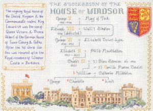 Windsor family tree sampler
