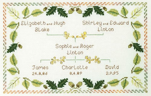 Family Tree sampler cross stitch